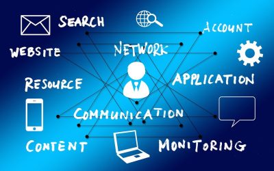 Why do I need a website?